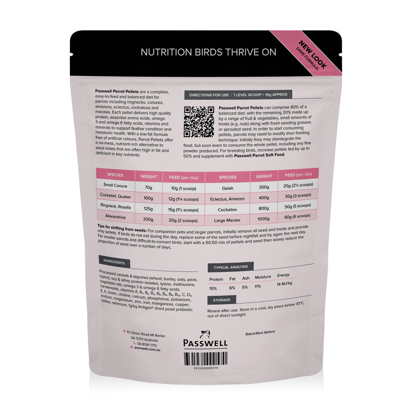 Parrot Pellets Passwell